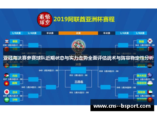 亚冠淘汰赛参赛球队近期状态与实力走势全面评估战术与阵容稳定性分析