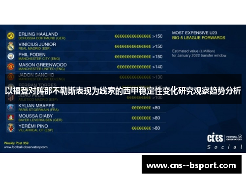 以福登对阵那不勒斯表现为线索的西甲稳定性变化研究观察趋势分析