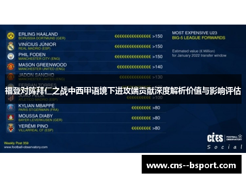 福登对阵拜仁之战中西甲语境下进攻端贡献深度解析价值与影响评估 福登对阵拜仁之战中西甲语境下进攻端贡献深度解析价值与影响评估